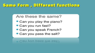 Same Form , Different functionsSame Form , Different functions
 