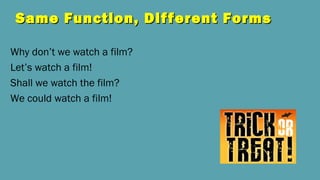 Same Function, Different FormsSame Function, Different Forms
Why don’t we watch a film?
Let’s watch a film!
Shall we watch the film?
We could watch a film!
 