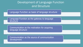 Development of Language Function
and Structure
 
