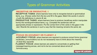 Types of Grammar Activities
1.RECEPTIVE OR PRODUCTIVE?
RECEPTIVE TASKS: where learners have only to recognise lexical or grammatical
items, e.g. Choose verbs from the box and fill in the gaps; Match the words in column
A with the definitions in column B, etc.
PRODUCTIVE TASKS: where learners have to produce (recall/use and/or manipulate
forms) the words/grammatical items, e.g. Complete the sentences with an
appropriate phrase or expression; Put the correct form of the verbs in the gaps in the
text; Rewrite the sentence in such a way that the meaning remains the same; etc.
2.FOCUS ON ACCURACY OR FLUENCY?
ACCURACY FOCUS: where learners are required to produce correct forms (grammar,
vocabulary, pronunciation) but do not necessarily have to think about the meaning
of what they say/write.
FLUENCY FOCUS: where learners are asked to concentrate on getting their
message/meaning across, and not to be too concerned about errors of
form/accuracy.
 