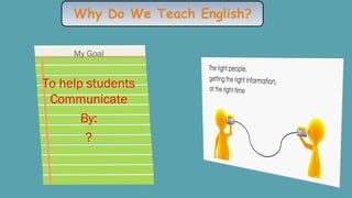 Why Do We Teach English?
My Goal
To help students
Communicate
By:
?
 