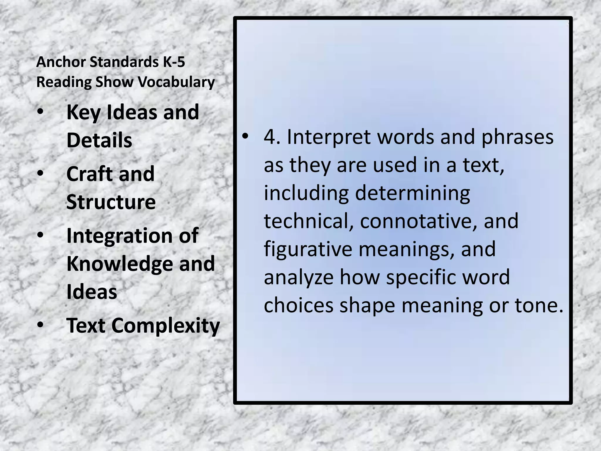 Anchor Standards K-5
Reading Show Vocabulary
• Key Ideas and
  Details         • 4. Interpret words and phrases
• Craft and         as they are used in a text,
  Structure         including determining
                    technical, connotative, and
• Integration of
                    figurative meanings, and
  Knowledge and
                    analyze how specific word
  Ideas
                    choices shape meaning or tone.
• Text Complexity
 
