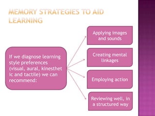Applying images
                              and sounds


If we diagnose learning     Creating mental
style preferences               linkages
(visual, aural, kinesthet
ic and tactile) we can
recommend:                  Employing action



                            Reviewing well, in
                             a structured way
 