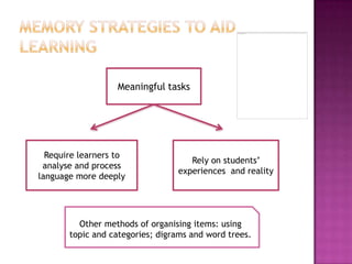 Meaningful tasks




  Require learners to
                                    Rely on students’
 analyse and process
                                 experiences and reality
language more deeply




         Other methods of organising items: using
       topic and categories; digrams and word trees.
 