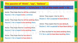 Voice
Voice
Voice
Voice
Voice
Voice
The passive of ‘think’, ‘say’, ‘believe’ …
‘Sub. of that clause’ + is/am/are + ‘V3 of the main verb’ + to …
Active: They hope that he will be a criminal.
Passive 2: He is hoped to be a criminal.
Active: They hope that he will be working there.
Passive 2: He is hoped to be working there.
Active: They hope that he is working there.
Passive 2: He is hoped to be working there.
Active: They hope that he has done it.
Passive 2: He is hoped to have done it.
Active: They expect that he did it.
Passive 2: He is expected to have done it.
Active: They expect that he was doing it.
Passive 2: He is expected to have been doing it.
A: They say that he has been working there.
P 2: He is said to have been working there.
 