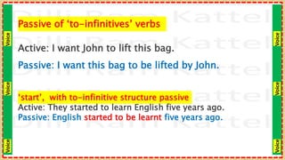 Voice
Voice
Voice
Voice
Voice
Voice
Passive of ‘to-infinitives’ verbs
Active: I want John to lift this bag.
Passive: I want this bag to be lifted by John.
‘start’, with to-infinitive structure passive
Active: They started to learn English five years ago.
Passive: English started to be learnt five years ago.
 