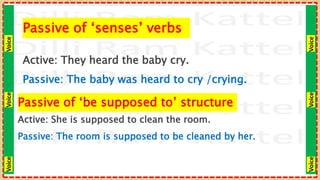 Voice
Voice
Voice
Voice
Voice
Voice
Passive of ‘senses’ verbs
Active: They heard the baby cry.
Passive: The baby was heard to cry /crying.
Passive of ‘be supposed to’ structure
Active: She is supposed to clean the room.
Passive: The room is supposed to be cleaned by her.
 