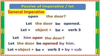 Voice
Voice
Voice
Voice
Voice
Voice
General Imperative
 