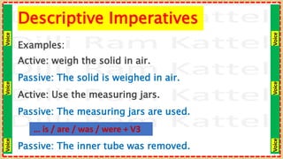 Voice
Voice
Voice
Voice
Voice
Voice
Descriptive Imperatives
Examples:
Active: weigh the solid in air.
Passive: The solid is weighed in air.
Active: Use the measuring jars.
Passive: The measuring jars are used.
… is / are / was / were + V3
Passive: The inner tube was removed.
 