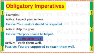 Voice
Voice
Voice
Voice
Voice
Voice
Obligatory Imperatives
Examples:
Active: Respect your seniors.
Passive: Your seniors should be respected.
Active: Help the poor.
Passive: The poor should be helped.
… should be + V3
Active: Teach them well.
Passive: You are supposed to teach them well.
 