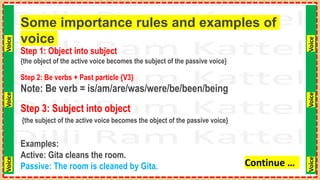 Voice
Voice
Voice
Voice
Voice
Voice
Some importance rules and examples of
voice
Step 1: Object into subject
{the object of the active voice becomes the subject of the passive voice}
Step 2: Be verbs + Past particle {V3}
Note: Be verb = is/am/are/was/were/be/been/being
Step 3: Subject into object
{the subject of the active voice becomes the object of the passive voice}
Examples:
Active: Gita cleans the room.
Passive: The room is cleaned by Gita. Continue …
 