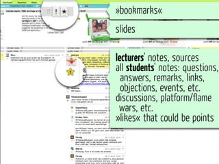 »bookmarks«
slides

lecturers' notes, sources
all students' notes: questions,
  answers, remarks, links,
  objections, events, etc.
discussions, platform/ﬂame
 wars, etc.
»likes« that could be points
 