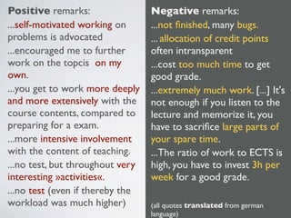 Positive remarks:                 Negative remarks:
...self-motivated working on      ...not ﬁnished, many bugs.
problems is advocated             ... allocation of credit points
...encouraged me to further       often intransparent
work on the topcis on my          ...cost too much time to get
own.                              good grade.
...you get to work more deeply    ...extremely much work. [...] It's
and more extensively with the     not enough if you listen to the
course contents, compared to      lecture and memorize it, you
preparing for a exam.             have to sacriﬁce large parts of
...more intensive involvement     your spare time.
with the content of teaching.     ...The ratio of work to ECTS is
...no test, but throughout very   high, you have to invest 3h per
interesting »activities«.         week for a good grade.
...no test (even if thereby the
workload was much higher)         (all quotes translated from german
                                  language)
 