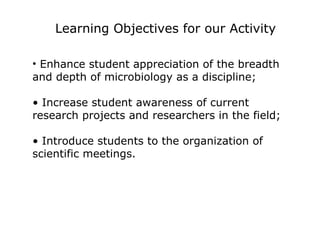 Enhance student appreciation of the breadth and depth of microbiology as a discipline; Increase student awareness of current research projects and researchers in the field; Introduce students to the organization of scientific meetings. Learning Objectives for our Activity 
