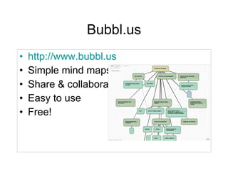 Bubbl.us http://www.bubbl.us Simple mind maps  Share & collaborate Easy to use Free! 