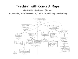 Teaching with Concept Maps Min-Ken Liao, Professor of Biology Mike Winiski, Associate Director, Center for Teaching and Learning 