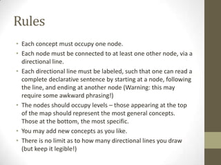 Rules
• Each concept must occupy one node.
• Each node must be connected to at least one other node, via a
directional line.
• Each directional line must be labeled, such that one can read a
complete declarative sentence by starting at a node, following
the line, and ending at another node (Warning: this may
require some awkward phrasing!)
• The nodes should occupy levels – those appearing at the top
of the map should represent the most general concepts.
Those at the bottom, the most specific.
• You may add new concepts as you like.
• There is no limit as to how many directional lines you draw
(but keep it legible!)
 
