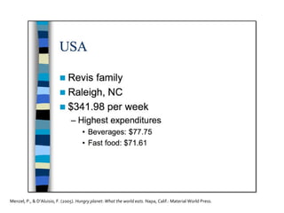 Menzel, P., & D’Aluisio, F. (2005). Hungry planet: What the world eats. Napa, Calif.: Material World Press.

 