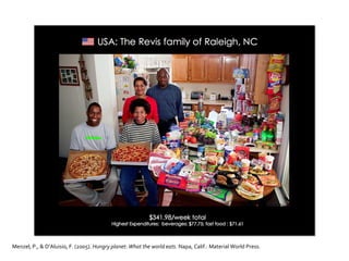 Menzel, P., & D’Aluisio, F. (2005). Hungry planet: What the world eats. Napa, Calif.: Material World Press.

 