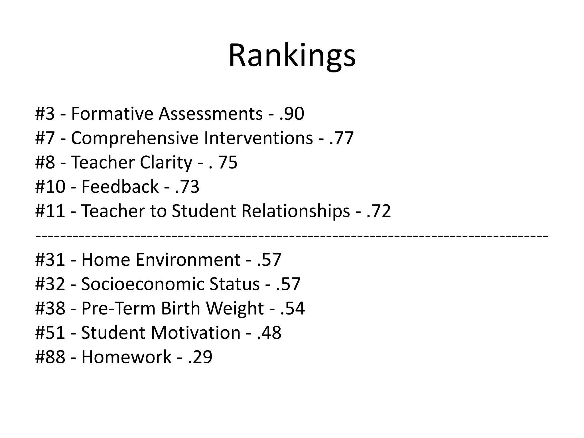 Rankings
#3 - Formative Assessments - .90
#7 - Comprehensive Interventions - .77
#8 - Teacher Clarity - . 75
#10 - Feedback - .73
#11 - Teacher to Student Relationships - .72
-----------------------------------------------------------------------------------
#31 - Home Environment - .57
#32 - Socioeconomic Status - .57
#38 - Pre-Term Birth Weight - .54
#51 - Student Motivation - .48
#88 - Homework - .29
 