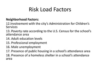 Risk Load Factors
Neighborhood Factors:
12.Involvement with the city’s Administration for Children’s
Services
13. Poverty rate according to the U.S. Census for the school’s
attendance area
14. Adult education levels
15. Professional employment
16. Male unemployment
17. Presence of public housing in a school’s attendance area
18. Presence of a homeless shelter in a school’s attendance
area
 
