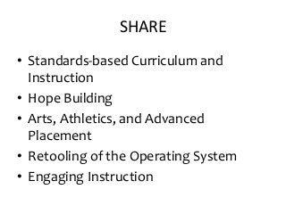 SHARE
• Standards-based Curriculum and
Instruction
• Hope Building
• Arts, Athletics, and Advanced
Placement
• Retooling of the Operating System
• Engaging Instruction
 
