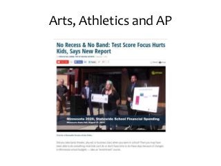 Arts, Athletics and AP
 