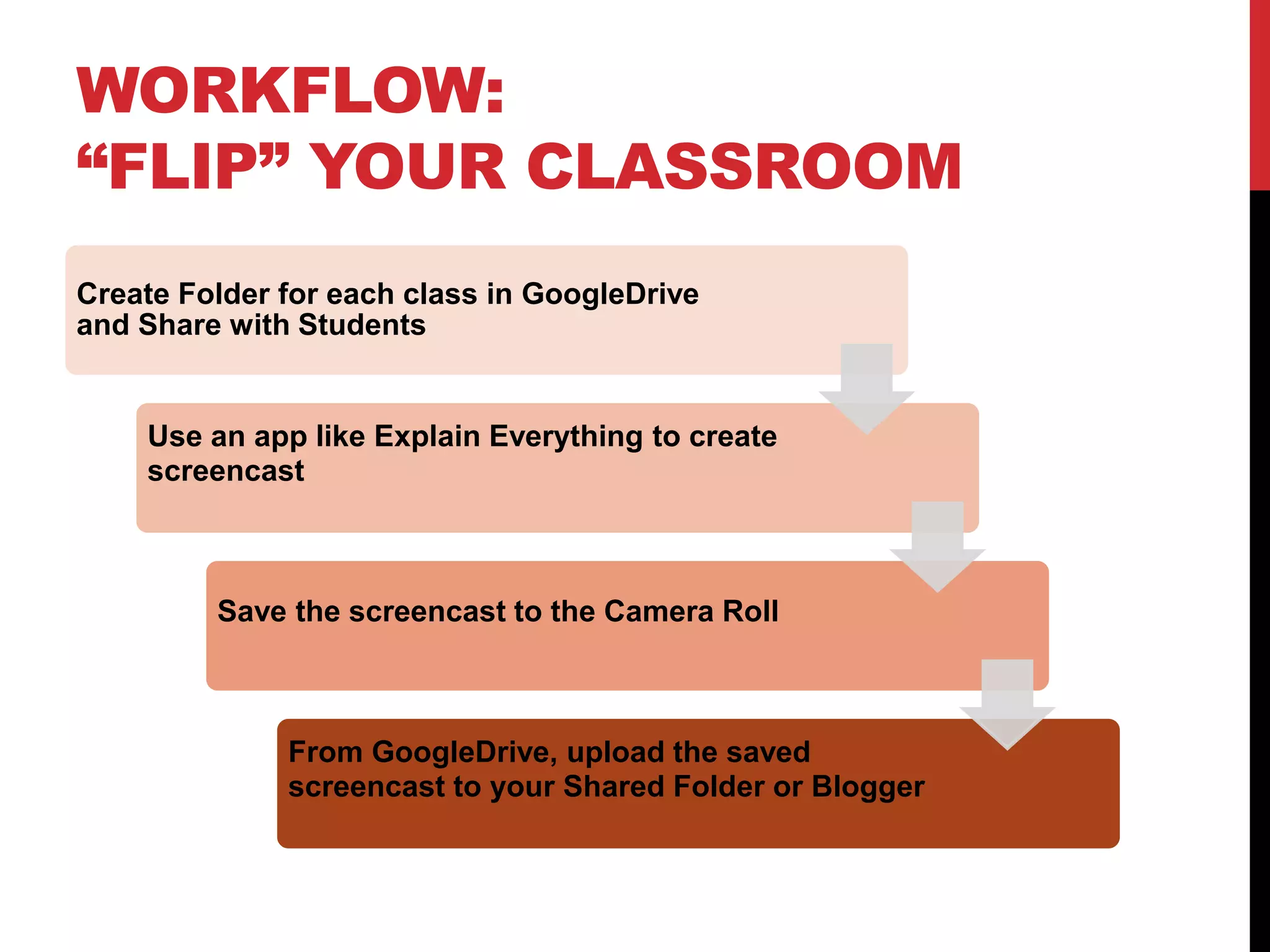 WORKFLOW: “FLIP” YOUR CLASSROOM 
Create Folder for each class in GoogleDrive and Share with Students 
Use an app like Explain Everything to create screencast 
Save the screencast to the Camera Roll 
From GoogleDrive, upload the saved screencast to your Shared Folder or Blogger 
 