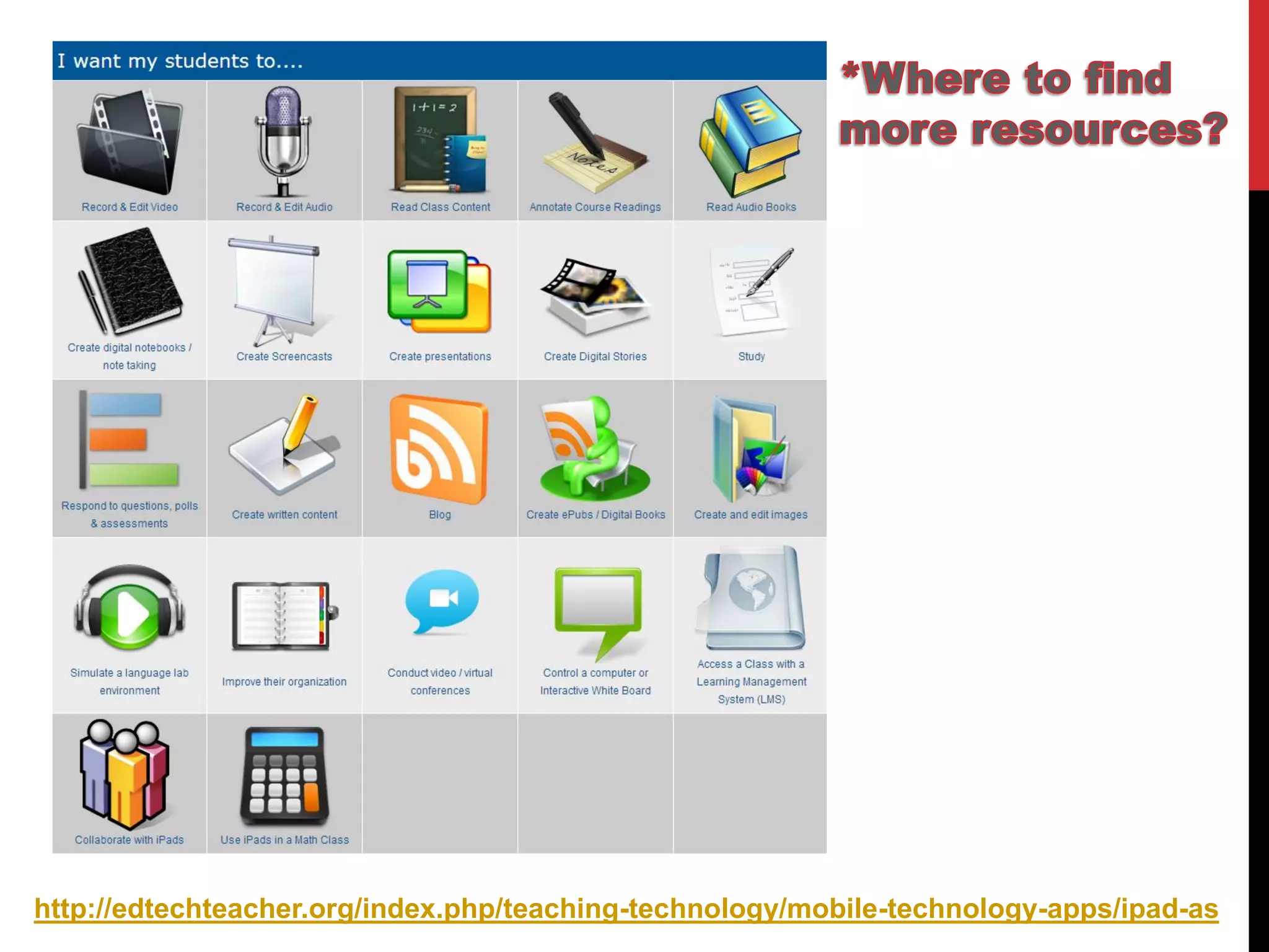http://edtechteacher.org/index.php/teaching-technology/mobile-technology-apps/ipad-as  
