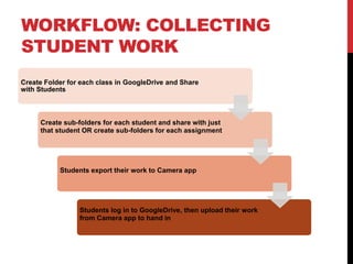 WORKFLOW: COLLECTING
STUDENT WORK
Create Folder for each class in GoogleDrive and Share
with Students
Create sub-folders for each student and share with just
that student OR create sub-folders for each assignment
Students export their work to Camera app
Students log in to GoogleDrive, then upload their work
from Camera app to hand in
 