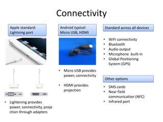 Mobile keyboard innovation
http://minuum.com/
http://www.youtube.com/watch?v=niV2KCkKmRw
Minuum Keyboard
http://www.android.com/whatsnew/
http://www.youtube.com/watch?v=BkjiMpN9hvA
Android Gesture Typing
http://dryft.com
http://www.youtube.com/watch?v=9EAi5Hxoovo
Dryft Keyboard
 