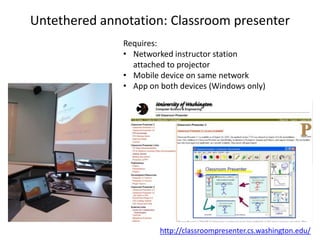 Ideas for teaching with tablets
Level 1
Shared
projection
Level 2
Annotation
Level 3
Capturing
progression
Level 4
Collaboration
 
