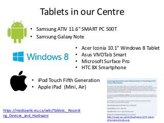 Tablets in our Centre
• Samsung ATIV 11.6" SMART PC 500T
• Samsung Galaxy Note
• iPod Touch Fifth Generation
• Apple iPad (Mini, Air)
• Acer Iconia 10.1" Windows 8 Tablet
• Asus VIVOTab Smart
• Microsoft Surface Pro
• HTC 8X Smartphone
https://mediawiki.viu.ca/wiki/Tablets,_Recordi
ng_Devices_and_Hardware http://www.viu.ca/ciel/teachlearn/LITE-Grant-
Information/index.asp
 