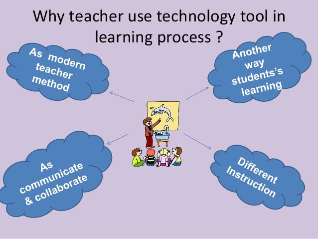 Teaching with technology
