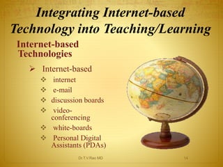Integrating Internet-based 
Technology into Teaching/Learning 
Internet-based 
Technologies 
 Internet-based 
 internet 
 e-mail 
 discussion boards 
 video-conferencing 
 white-boards 
 Personal Digital 
Assistants (PDAs) 
Dr.T.V.Rao MD 14 
 