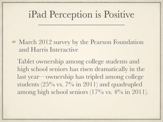 iPad Perception is Positive
March 2012 survey by the Pearson Foundation
and Harris Interactive
Tablet ownership among college students and
high school seniors has risen dramatically in the
last year—ownership has tripled among college
students (25% vs. 7% in 2011) and quadrupled
among high school seniors (17% vs. 4% in 2011).
 