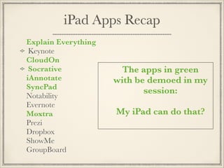 iPad Apps Recap
Explain Everything
Keynote
CloudOn
Socrative
iAnnotate
SyncPad
Notability
Evernote
Moxtra
Prezi
Dropbox
ShowMe
GroupBoard
The apps in green
with be demoed in my
session:

My iPad can do that?
 