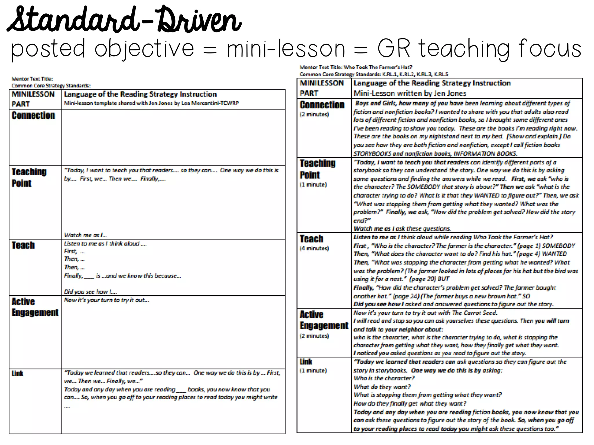 Standard-Driven
posted objective = mini-lesson = GR teaching focus
 