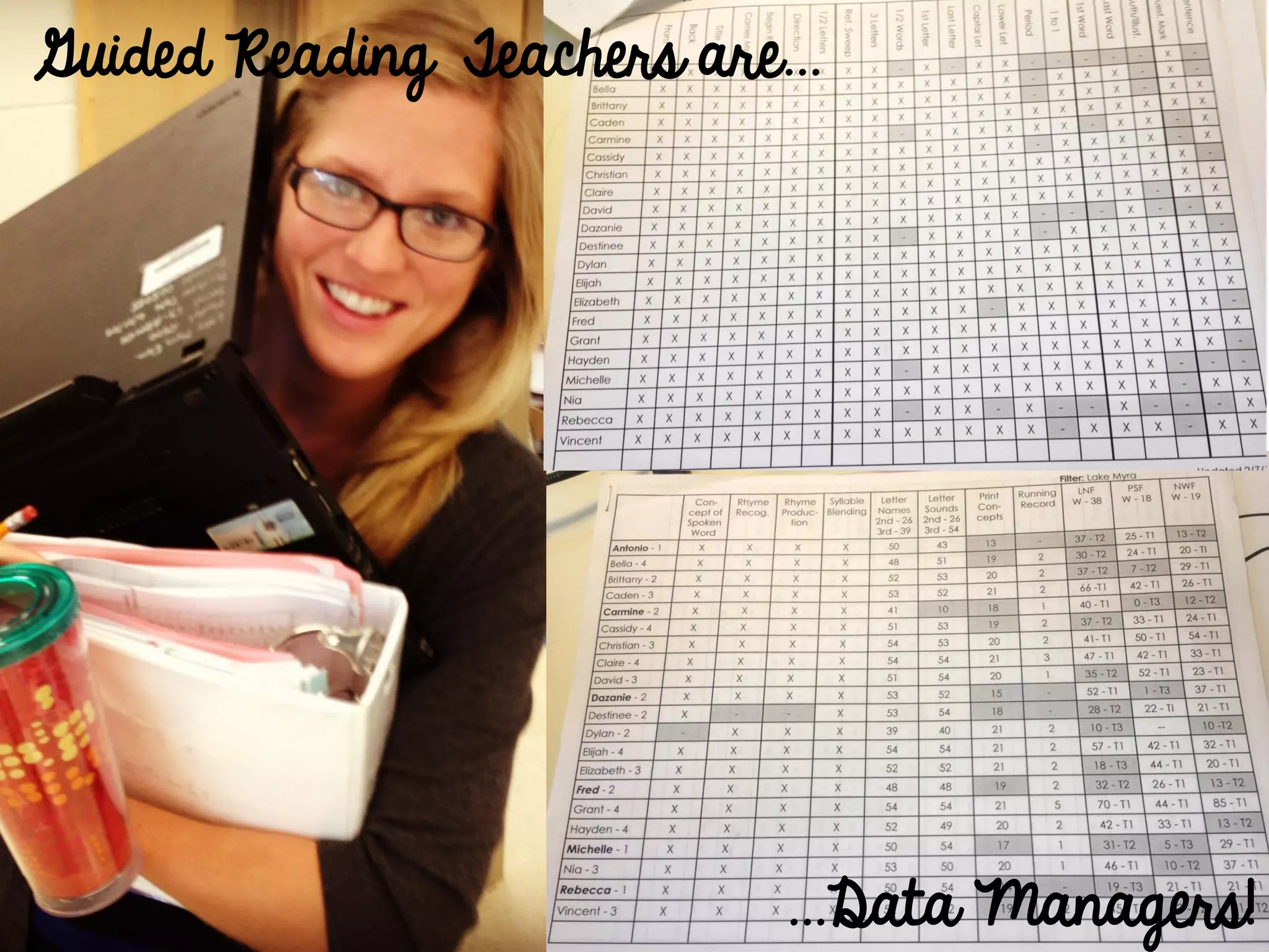 Guided Reading Teachers are…
…Data Managers!
 