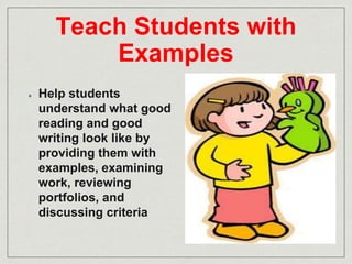 Teach Students with 
Examples 
Help students 
understand what good 
reading and good 
writing look like by 
providing them with 
examples, examining 
work, reviewing 
portfolios, and 
discussing criteria 
 