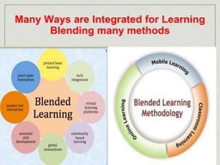 Many Ways are Integrated for Learning 
Blending many methods 
 