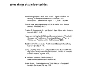 some things that inﬂuenced this



            Ponterotto, Joseph G. “Brief Note on the Origins, Evolution, and
               Meaning of the Qualitative Research Concept ‘Thick
               Description’.” The Qualitative Report 11.3 (2006) : 538–549.

            Eﬁmova, Lilia. “Blending Blogging Into an Academic Text.” Internet
               Research 9.0 (2008) : 1–12.

            Frayling, C. “Research in Art and Design.” Royal College of Art Research
               Papers 1 (1993) : 1–5.

            Meyer, Jan, and Ray Land. ETL Project Occasional Report 4. “Threshold
              Concepts and Troublesome Knowledge: Linkages to Ways of
              Thinking and Practising within the Disciplines.” 2005.

            Bell, Daniel. “Welcome to the Post-Industrial Society.” Physics Today
                February (1976) : 46–49.

            Shirky, Clay. Clay Shirky. “The Collapse of Complex Business Models.”
                http://www.shirky.com/weblog/2010/04/the-collapse-of-complex-
                business-models/ (April 1, 2010.)

            A Manifesto for Media Education. http://
               www.manifestoformediaeducation.co.uk/

            Simon, Roger I. Teaching Against the Grain:Texts for a Pedagogy of
               Possibility. Bergin and Garvey, 1993.
 