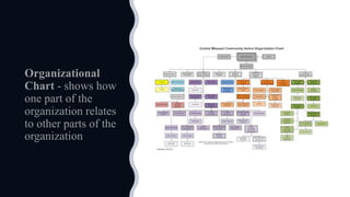 Teaching with Visual Symbol.pptx