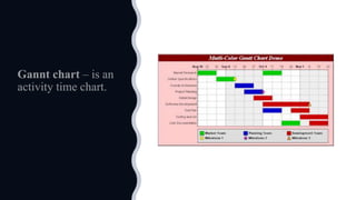 Teaching with Visual Symbol.pptx