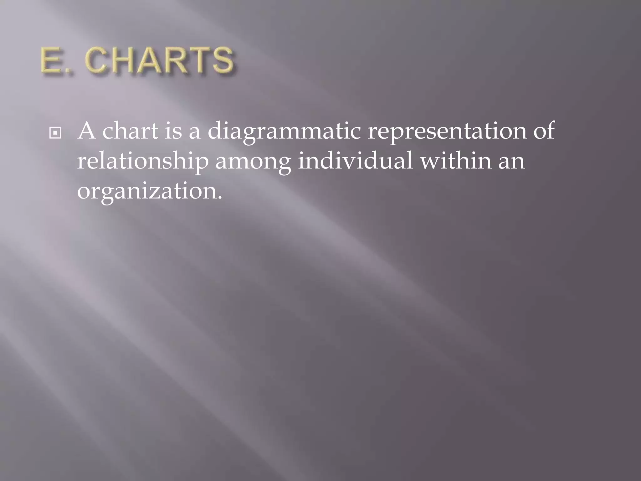  A chart is a diagrammatic representation of
relationship among individual within an
organization.
 
