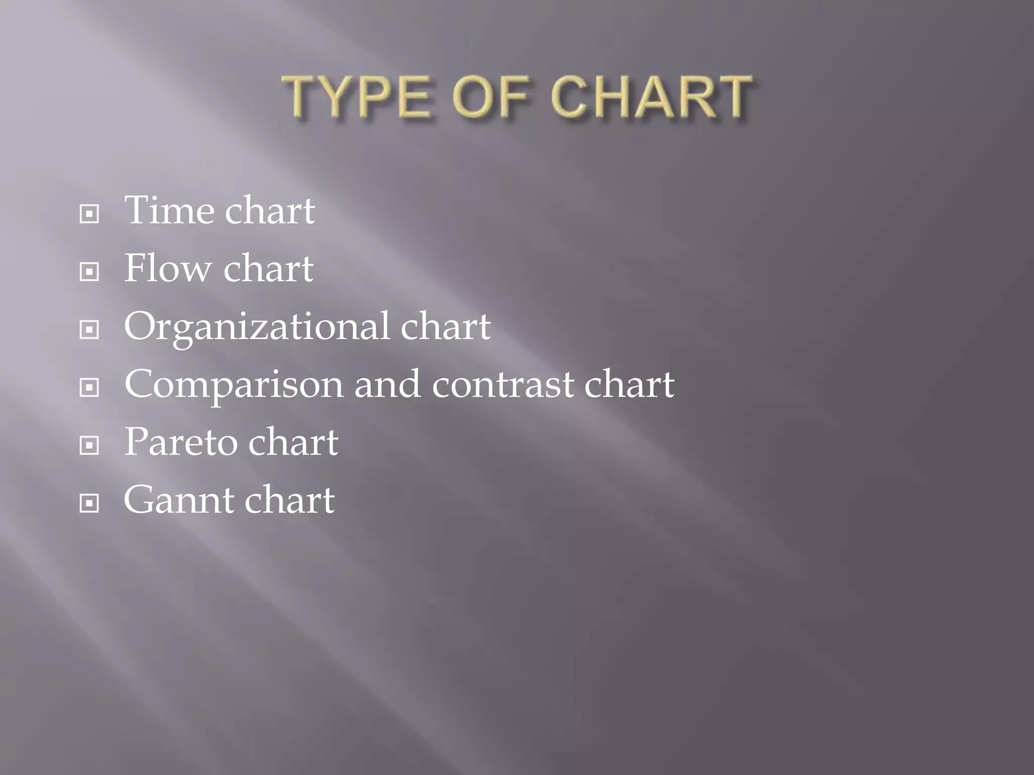  Time chart
 Flow chart
 Organizational chart
 Comparison and contrast chart
 Pareto chart
 Gannt chart
 