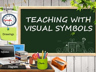 TEACHING WITH
VISUAL SYMBOLS
Definition
Drawings
Cartoons
StripDrawings
Diagrams
Charts
END
 