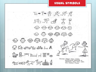 Visual Symbols
 