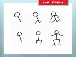 Visual Symbols
 