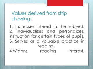 Values derived from strip
drawing:
1. Increases interest in the subject.
2. Individualizes and personalizes.
instruction for certain types of pupils.
3. Serves as a valuable practice in
reading.
4.Widens reading interest.
 